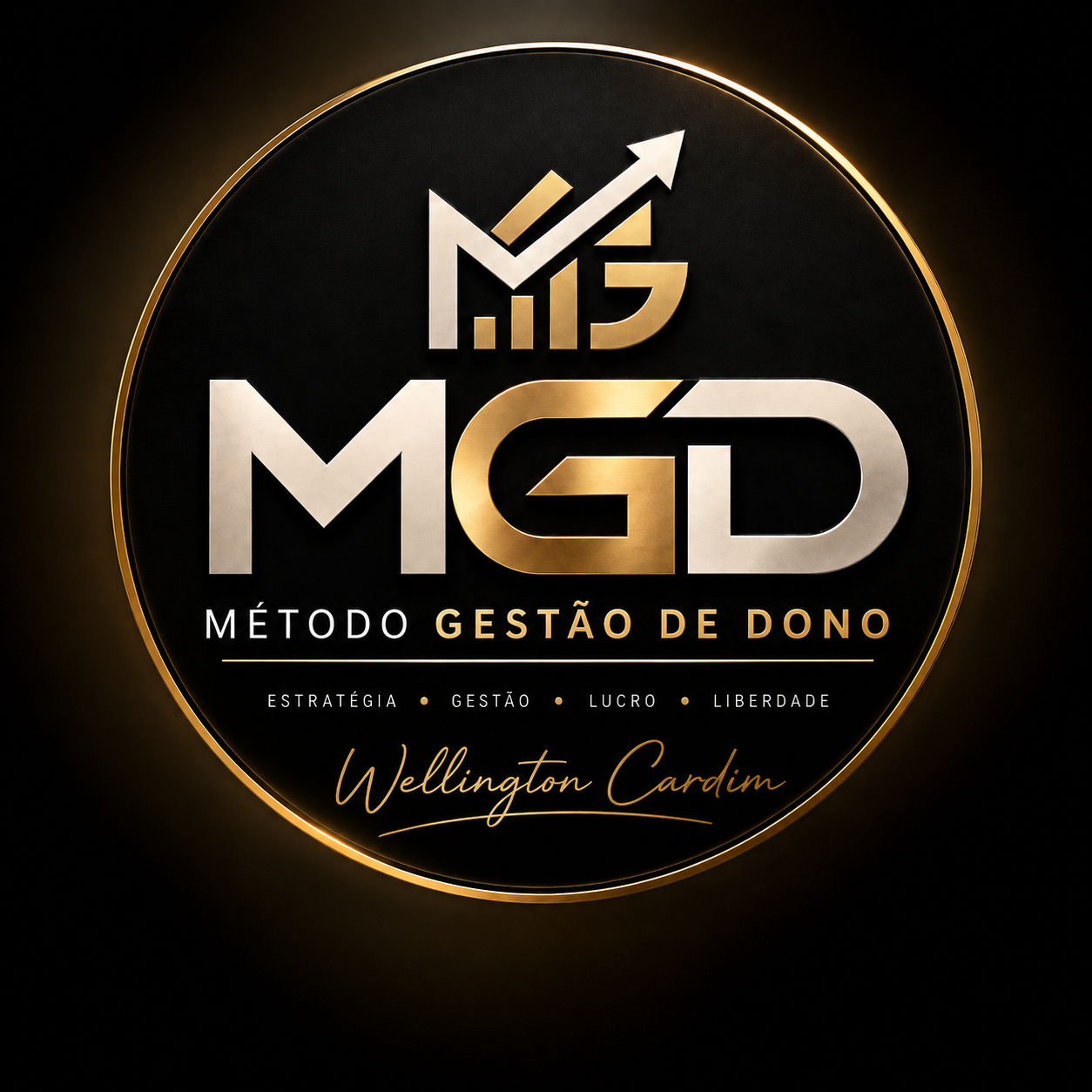 MGD — Método Gestão de Dono